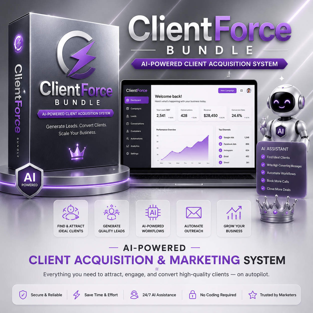 ClientForce Bundle