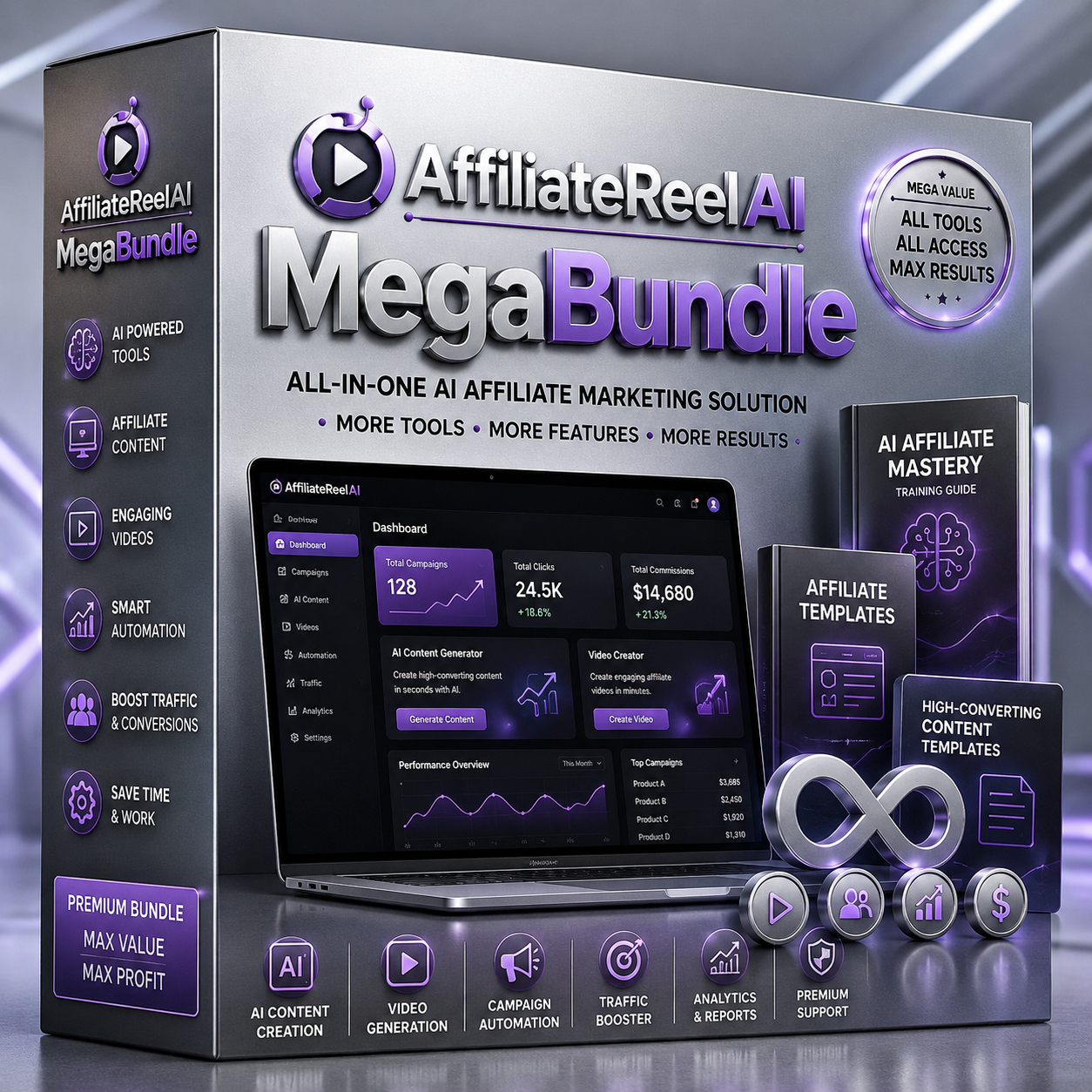 AffiliateReelAI MegaBundle
